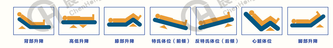 新款液壓轉(zhuǎn)運車 新款液壓轉(zhuǎn)運車