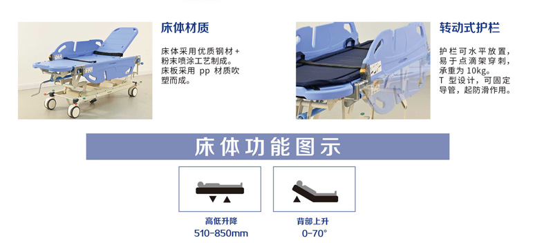 B2 轉(zhuǎn)運(yùn)車轉(zhuǎn)動(dòng)式護(hù)欄(豪華款) B2 轉(zhuǎn)運(yùn)車轉(zhuǎn)動(dòng)式護(hù)欄(豪華款)